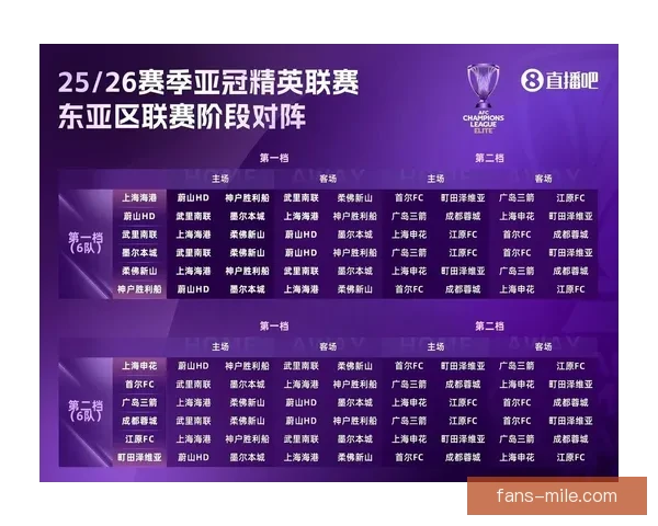 2026亚冠精英联赛全北现代淘汰赛点球惊险取胜